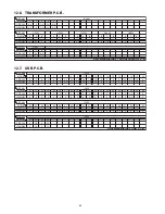 Preview for 60 page of Panasonic SA-PM24EB Service Manual