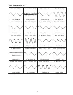 Preview for 61 page of Panasonic SA-PM24EB Service Manual