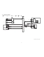 Preview for 66 page of Panasonic SA-PM24EB Service Manual