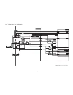 Preview for 67 page of Panasonic SA-PM24EB Service Manual