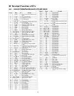 Preview for 87 page of Panasonic SA-PM24EB Service Manual