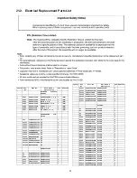 Preview for 93 page of Panasonic SA-PM24EB Service Manual