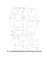 Preview for 64 page of Panasonic SA-PM27E Manual