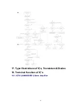 Preview for 66 page of Panasonic SA-PM27E Manual