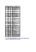 Preview for 67 page of Panasonic SA-PM27E Manual