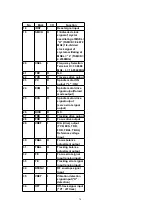 Preview for 70 page of Panasonic SA-PM27E Manual