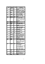 Preview for 71 page of Panasonic SA-PM27E Manual