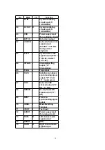 Preview for 72 page of Panasonic SA-PM27E Manual