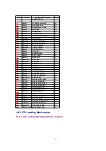 Preview for 77 page of Panasonic SA-PM27E Manual