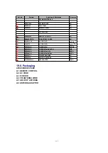 Preview for 113 page of Panasonic SA-PM27E Manual