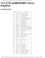 Preview for 136 page of Panasonic SA-PM27E Service Manual