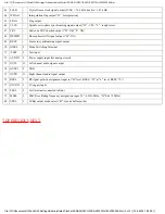 Preview for 139 page of Panasonic SA-PM27E Service Manual