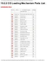 Preview for 149 page of Panasonic SA-PM27E Service Manual