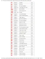 Preview for 150 page of Panasonic SA-PM27E Service Manual