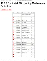 Preview for 154 page of Panasonic SA-PM27E Service Manual