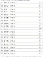 Preview for 157 page of Panasonic SA-PM27E Service Manual