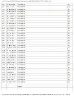 Preview for 158 page of Panasonic SA-PM27E Service Manual