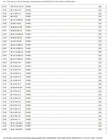 Preview for 159 page of Panasonic SA-PM27E Service Manual