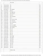 Preview for 161 page of Panasonic SA-PM27E Service Manual