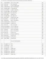 Preview for 162 page of Panasonic SA-PM27E Service Manual