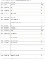 Preview for 163 page of Panasonic SA-PM27E Service Manual