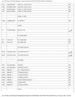 Preview for 164 page of Panasonic SA-PM27E Service Manual