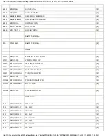 Preview for 165 page of Panasonic SA-PM27E Service Manual