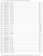 Preview for 167 page of Panasonic SA-PM27E Service Manual