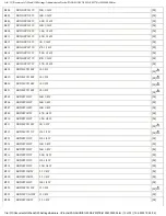 Preview for 168 page of Panasonic SA-PM27E Service Manual