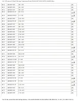 Preview for 169 page of Panasonic SA-PM27E Service Manual