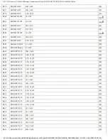 Preview for 170 page of Panasonic SA-PM27E Service Manual