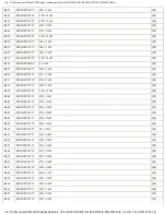 Preview for 171 page of Panasonic SA-PM27E Service Manual