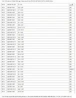 Preview for 173 page of Panasonic SA-PM27E Service Manual