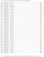 Preview for 174 page of Panasonic SA-PM27E Service Manual