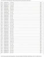 Preview for 175 page of Panasonic SA-PM27E Service Manual