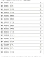 Preview for 176 page of Panasonic SA-PM27E Service Manual