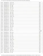 Preview for 177 page of Panasonic SA-PM27E Service Manual