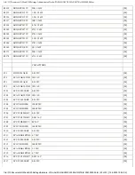 Preview for 178 page of Panasonic SA-PM27E Service Manual