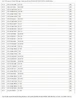 Preview for 179 page of Panasonic SA-PM27E Service Manual