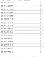 Preview for 180 page of Panasonic SA-PM27E Service Manual