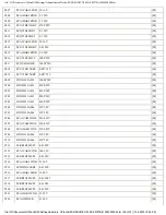 Preview for 181 page of Panasonic SA-PM27E Service Manual