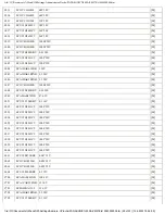 Preview for 183 page of Panasonic SA-PM27E Service Manual