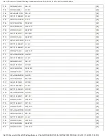 Preview for 184 page of Panasonic SA-PM27E Service Manual