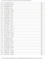 Preview for 185 page of Panasonic SA-PM27E Service Manual