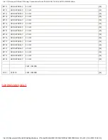 Preview for 188 page of Panasonic SA-PM27E Service Manual