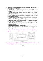 Preview for 76 page of Panasonic SA-PM28E Service Manual