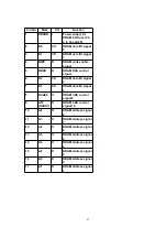 Preview for 87 page of Panasonic SA-PM28E Service Manual