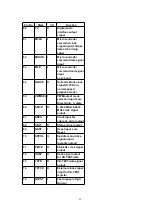 Preview for 90 page of Panasonic SA-PM28E Service Manual