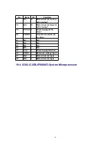 Preview for 92 page of Panasonic SA-PM28E Service Manual