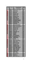 Preview for 104 page of Panasonic SA-PM28E Service Manual